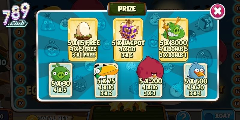 Angry Birds Slots 789Club - Game Chơi Hay Tính Thưởng Lớn 3 Hệ thống biểu tượng quan trọng