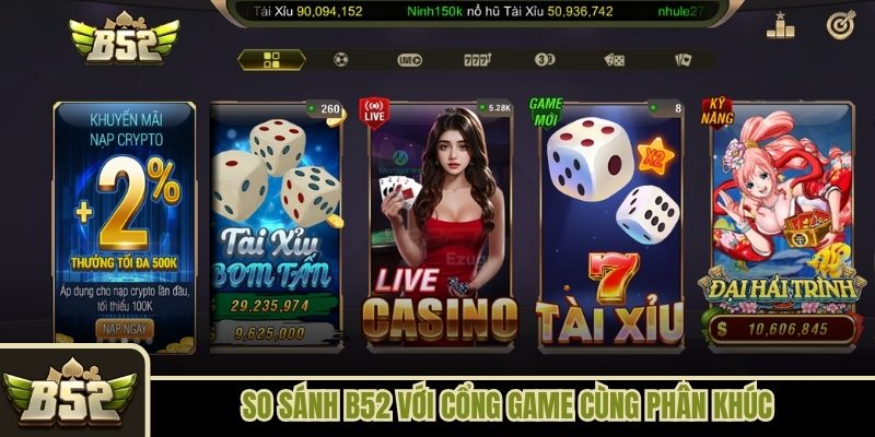 So sánh B52club với cổng game cùng phân khúc trên thị trường So sánh B52club với cổng game cùng phân khúc trên thị trường