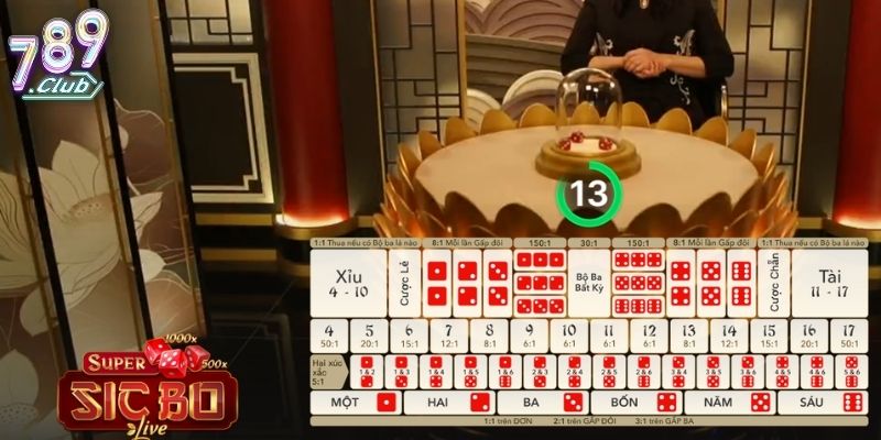 Tài Xỉu Tổng Điểm - Cách Đánh Thắng Lớn Trên Mọi Ván Cược 4 Tận dụng thời điểm và biết dừng đúng lúc